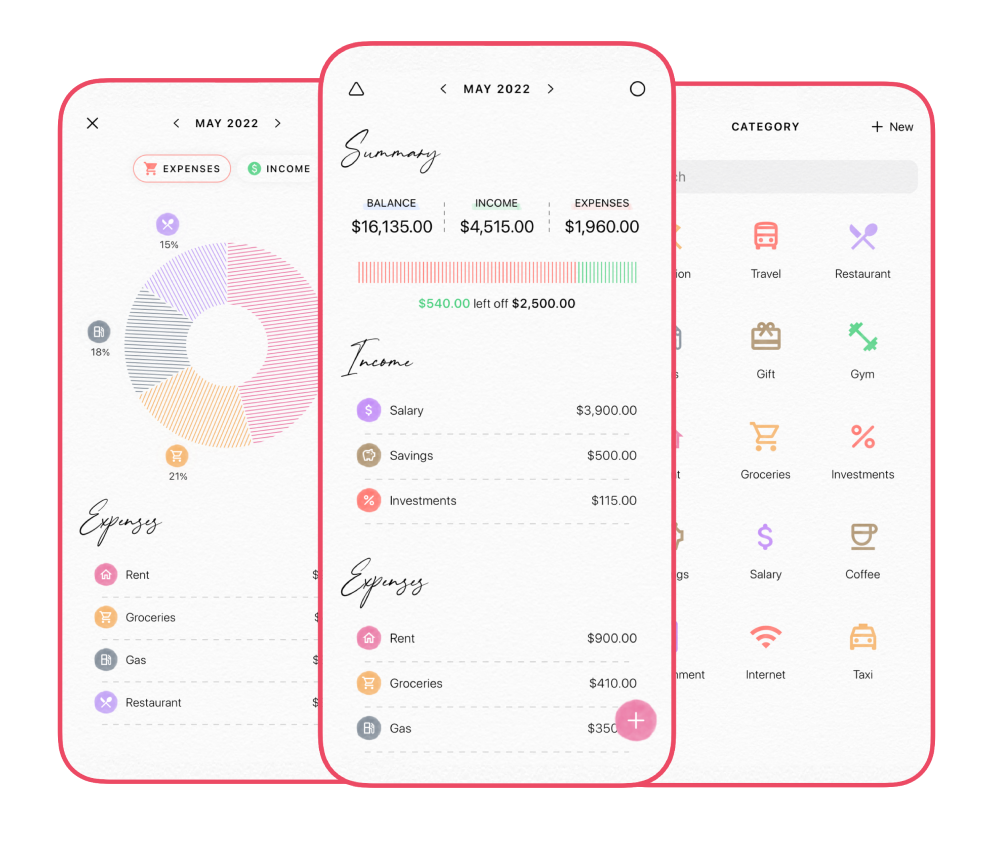 The Best Budget Planner App Kotirealtor